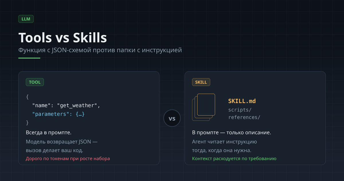 Tools vs Skills: чем инструменты агента отличаются от навыков